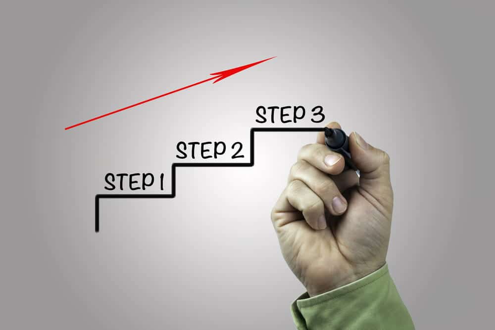 Image is of a hand drawing step by step progression stages, concept illustrating the process and timeline related to how a DUI stay on your student record may be reviewed by institutions.